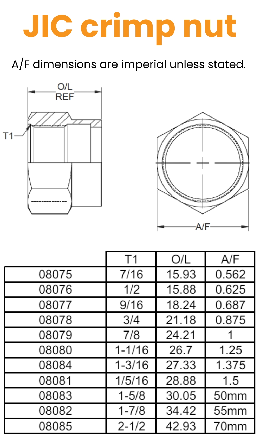 7/16 JIC Crimp Nut Hydraulic Adaptor